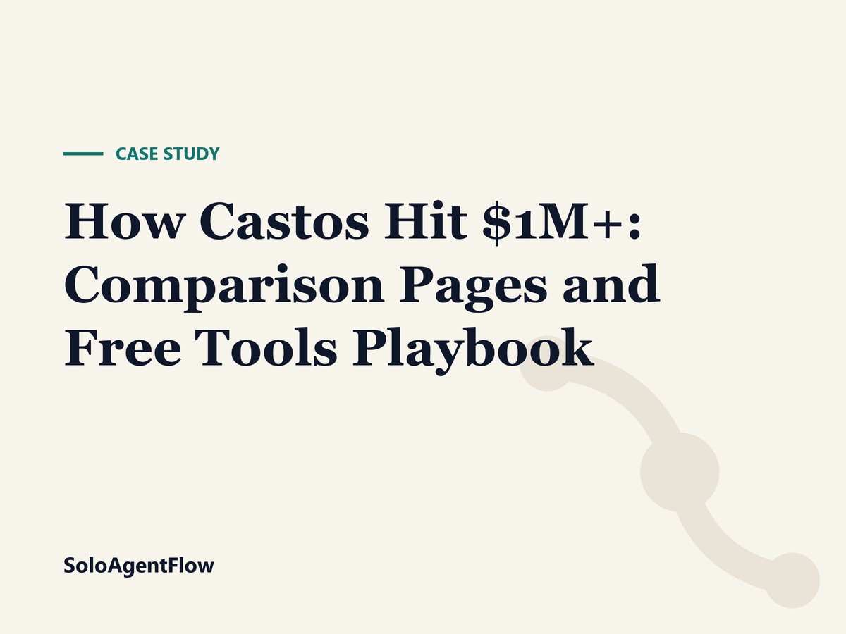 How Castos Hit $1M+: Comparison Pages and Free Tools Playbook