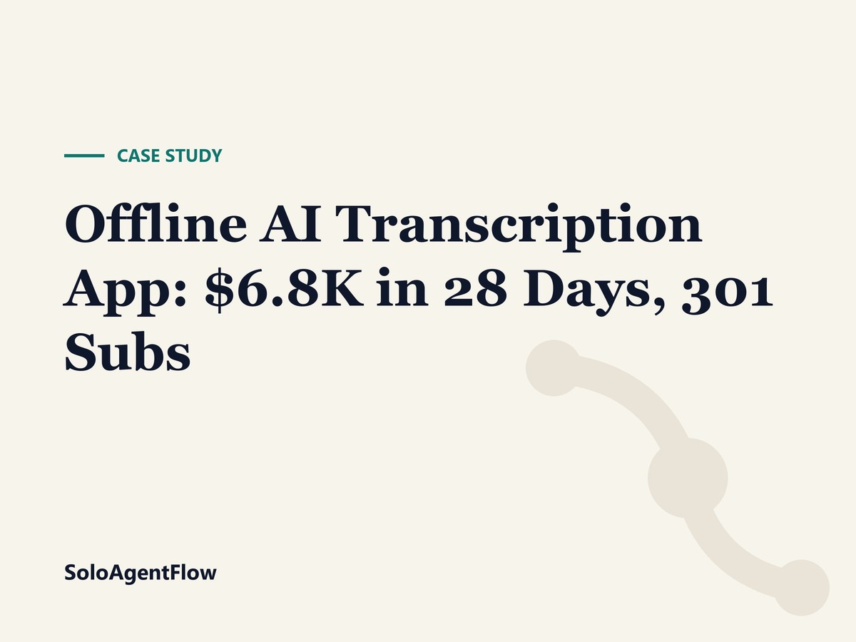 Offline AI Transcription App: $6.8K in 28 Days, 301 Subs